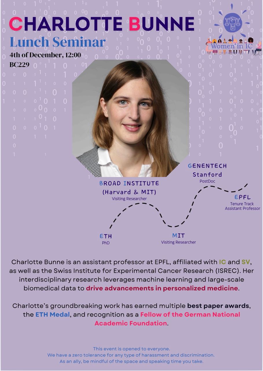 Charlotte Bunne